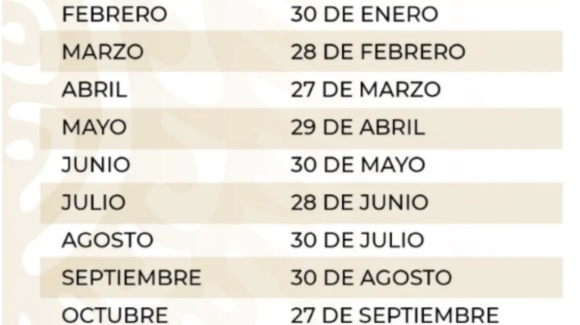 IMSS, ISSSTE: así caerá el pago de pensiones de septiembre de 2024-int2